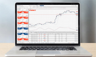 ActivTrades爱汇外汇交易平台介绍