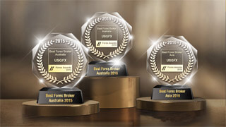 USGFX联准国际外汇交易平台介绍